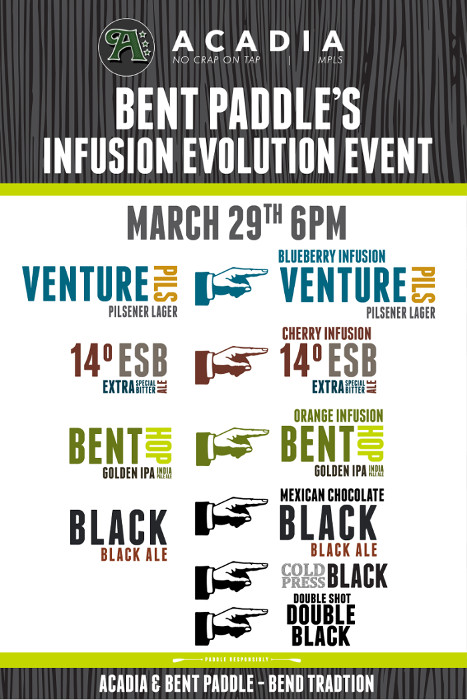 Bent Paddle Infusion Evolution at Acadia